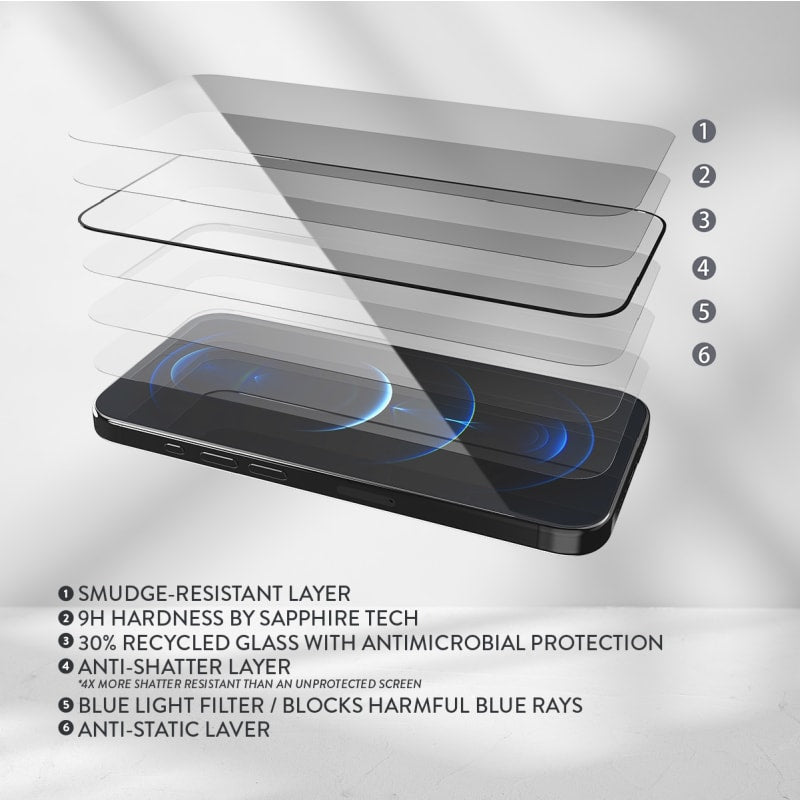 EFM TT Sapphire+ Antimicrobial Screen Armour for iPhone 15 2023 - 6.1"